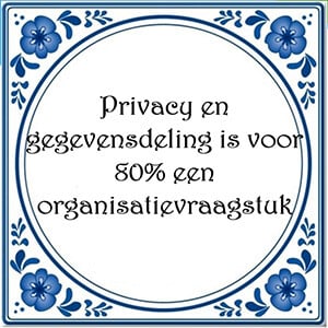 300x300 ccv-nieuwsbrief tegeltje gegevens delen bij aanpak jeugdgroepen