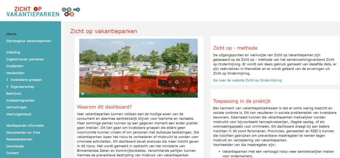 SB - dashboard vakantieparken